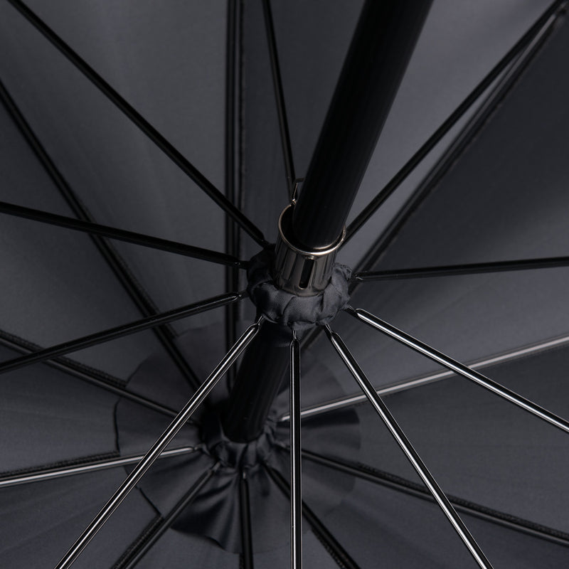 Oertel Handmade - Sterling Silver - Art Nouveau | European Umbrellas